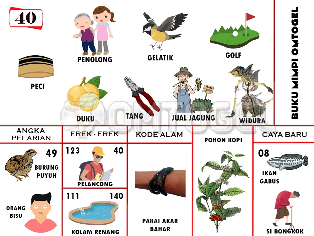 buku mimpi erek erek togel 40