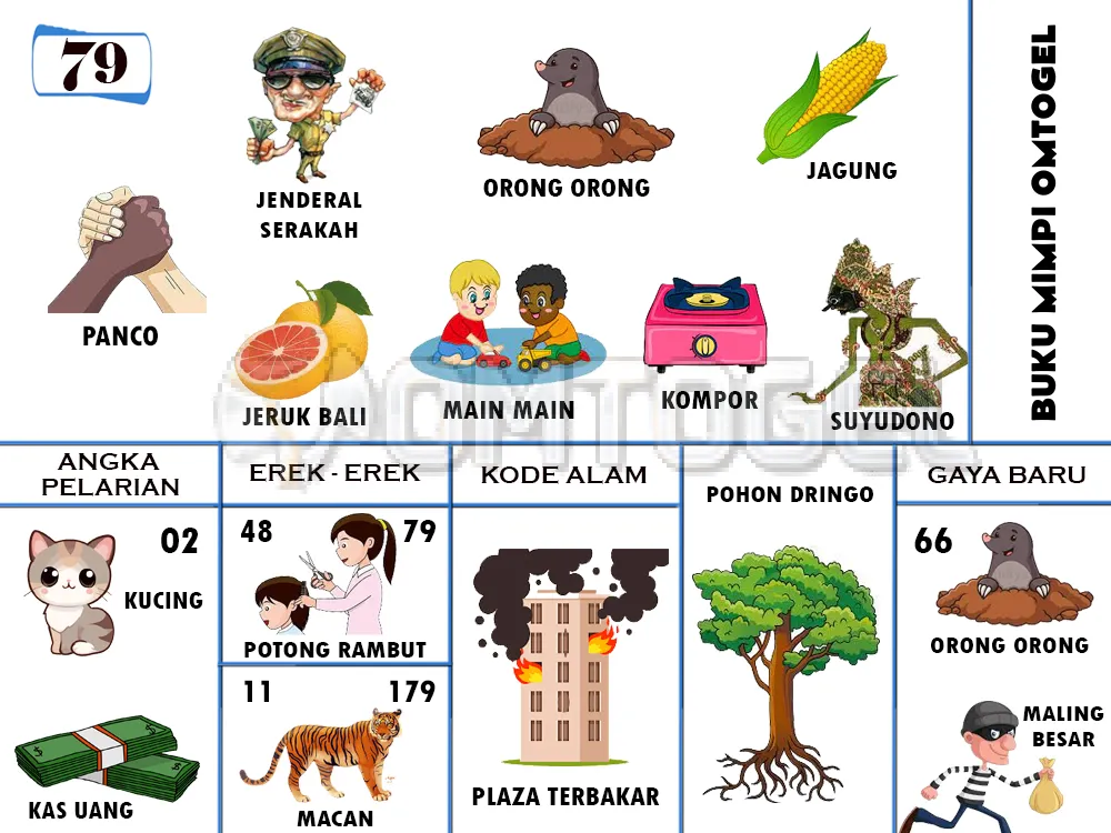 buku mimpi erek erek togel 79